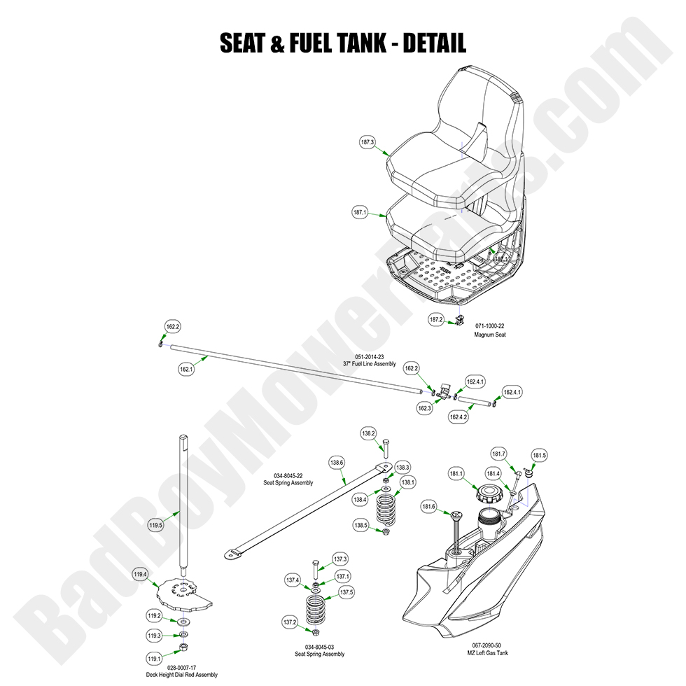 3306 - Bad Boy Mower Parts Lookup > 2023 > MZ Magnum > Seat & Fuel Tank - Detail